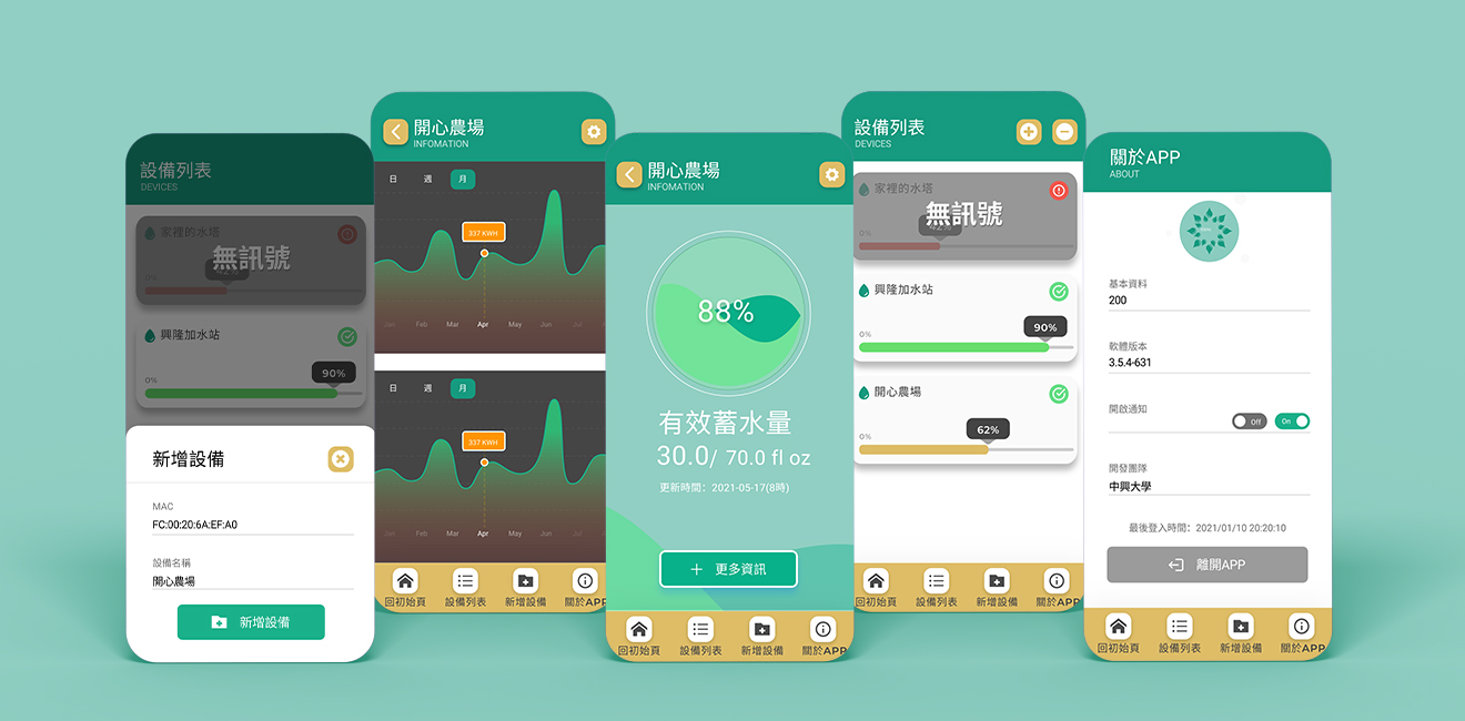 雲端水位監測 APP 開發 勁采科技 VIGORSHINE