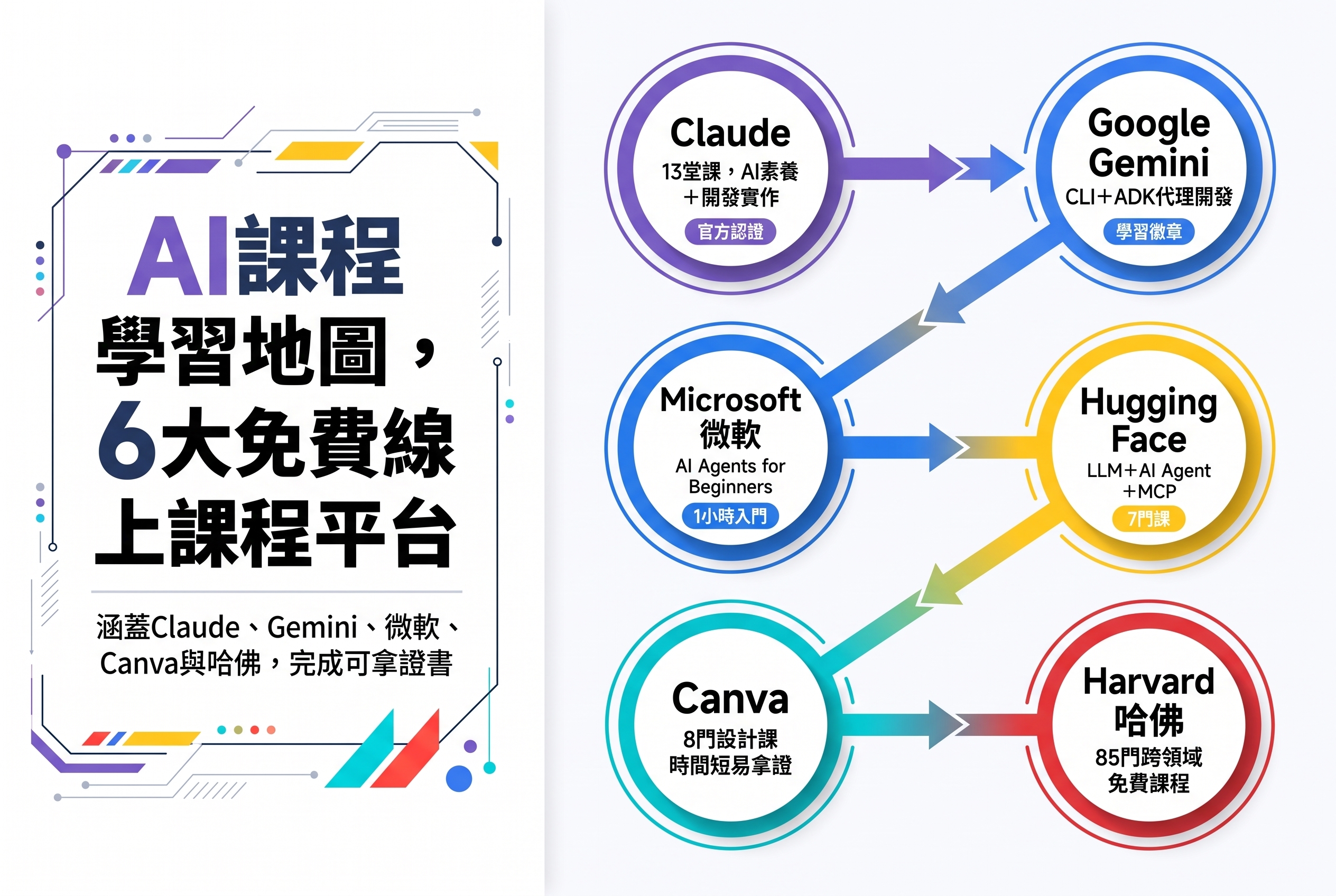 VIGORSHINE Technology 勁采科技